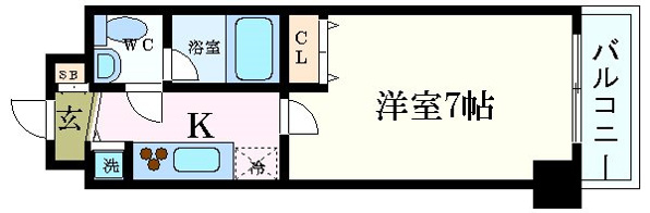 プロシード新栄