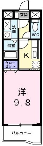 フォレストビューの間取り