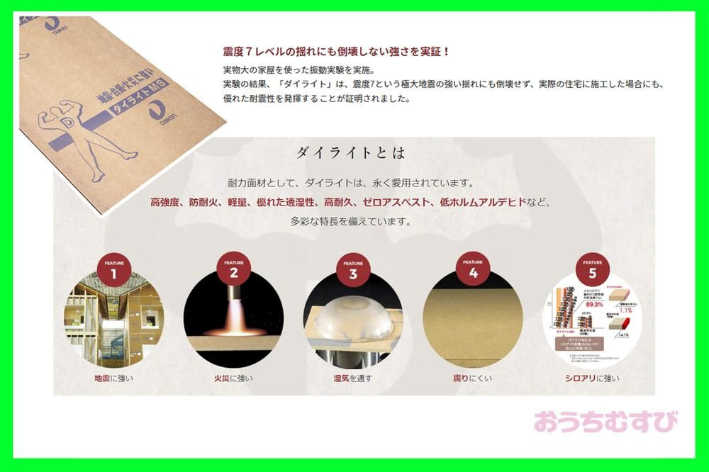 北区金城203(全1棟)のその他