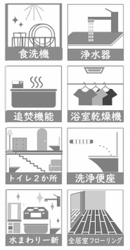 【仲介手数料０円】藤沢市本藤沢3丁目　中古戸建の設備|藤沢市本藤沢3丁目　中古戸建