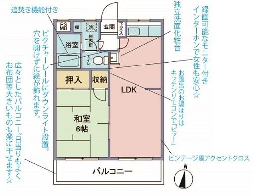 アリエッタ西立川の間取り