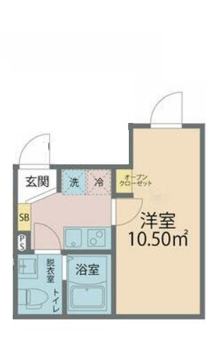 カインドネス東大和Ｓｏｕｔｈの間取り