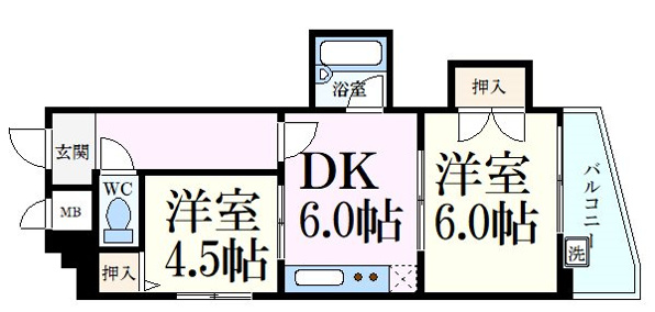 サンビルダー六甲駅前