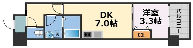 Alivis新町の間取り