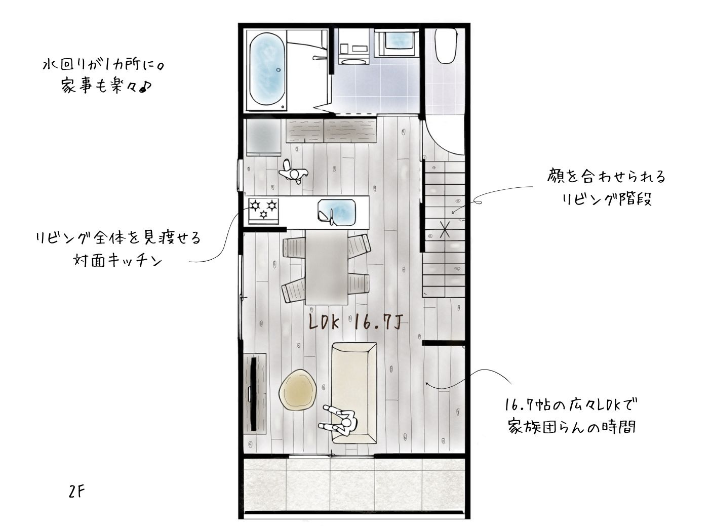 大阪市城東区諏訪4丁目　2号地の参考プラン