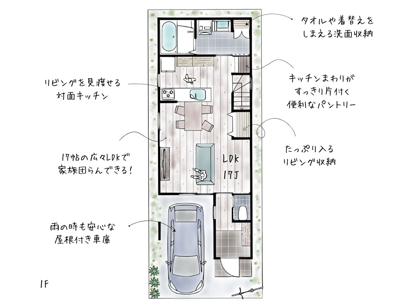 大阪市城東区諏訪4丁目　1号地の参考プラン