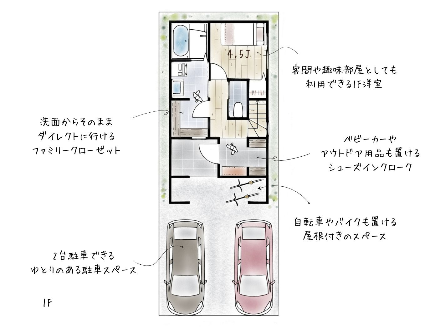 大阪市城東区諏訪4丁目　3号地の参考プラン
