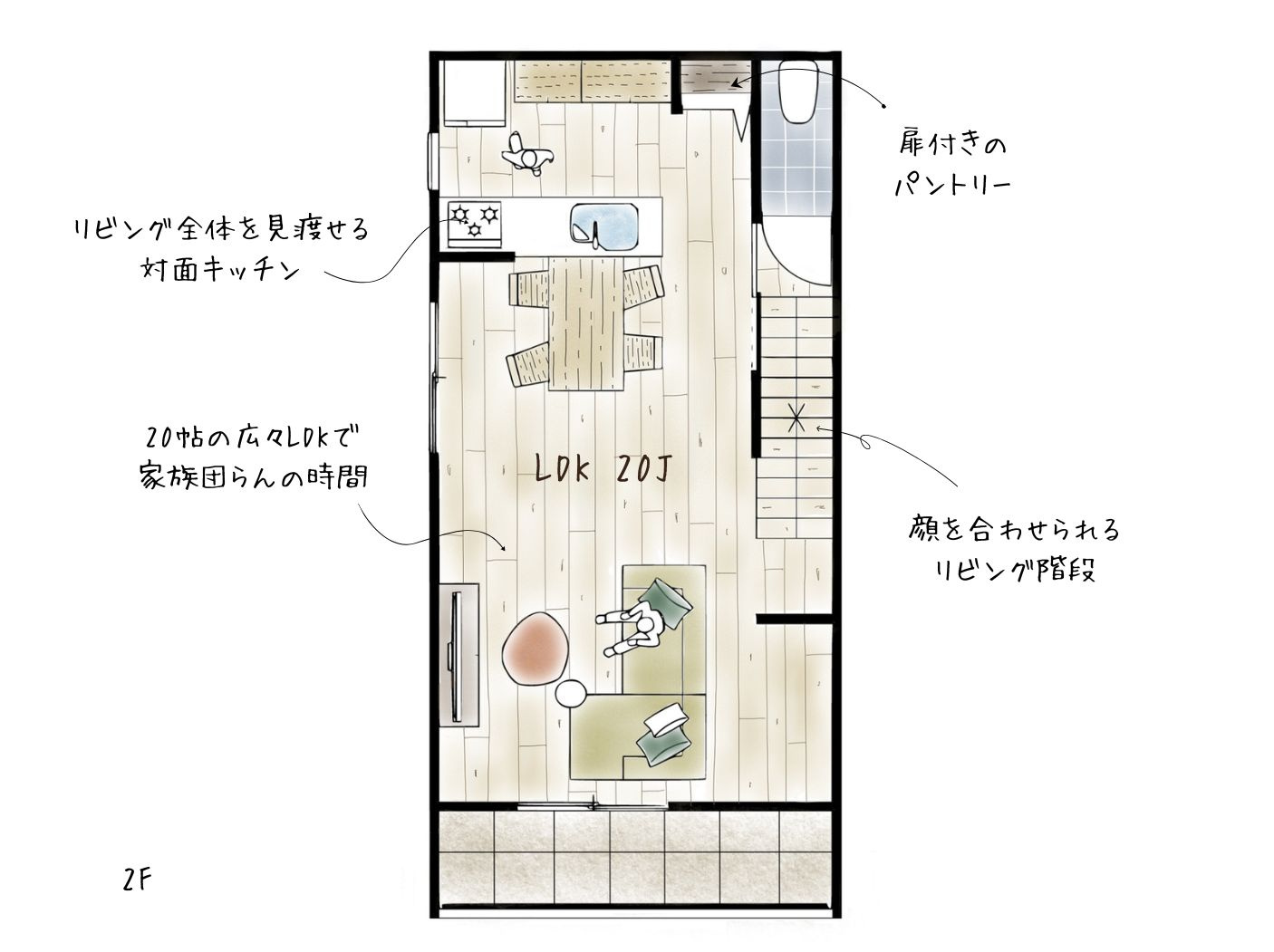 大阪市城東区諏訪4丁目　3号地の参考プラン