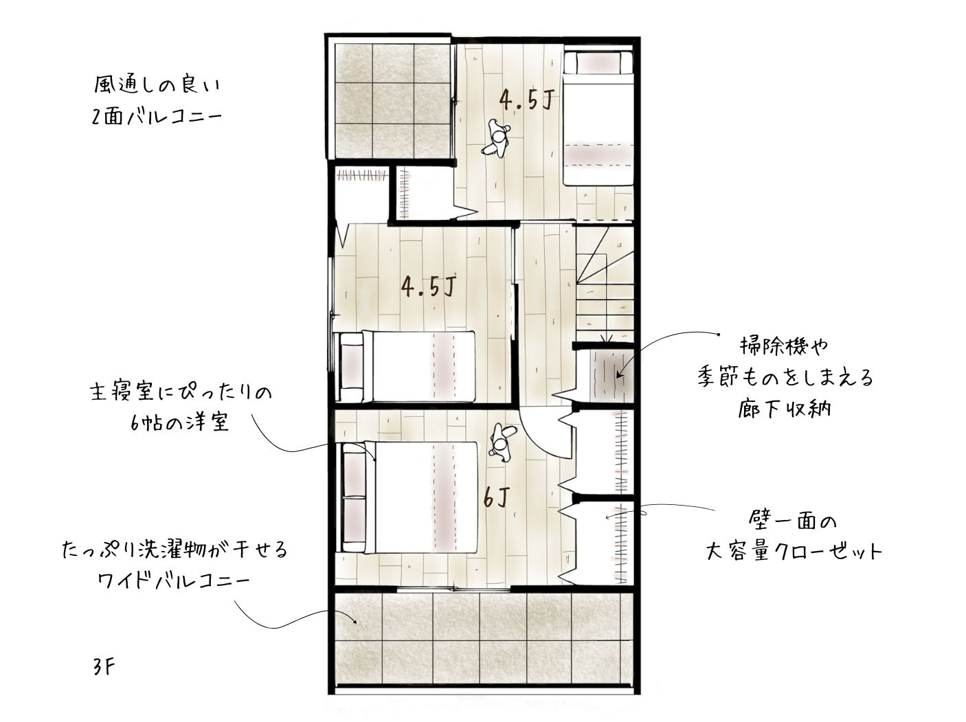 大阪市城東区諏訪4丁目　3号地の区画図