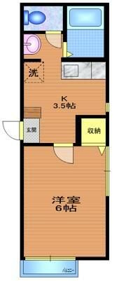 ニューカッスルＫの間取り