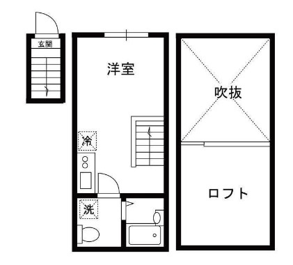 プラネット蒲田の間取り|ロフト付きの1Rバストイレ別