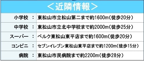 中古戸建　東松山市東平1280-3（リフォーム住宅）の周辺