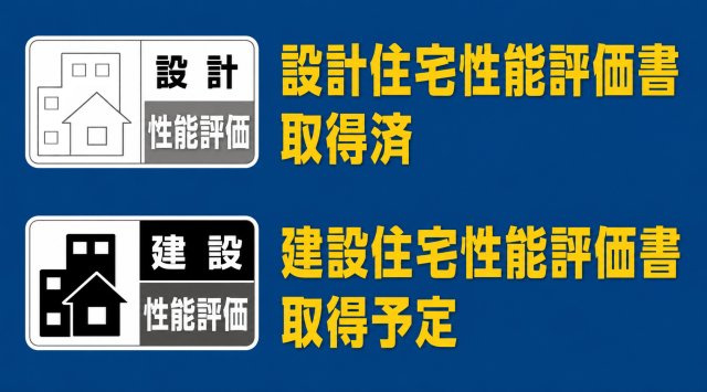 武蔵村山市岸３丁目　新築戸建全3棟の区画図|設計住宅性能評価書取得済！さらに建設住宅性能評価書も取得予定の安心住宅。