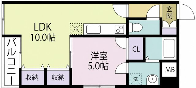 悠ハイム花畑の間取り