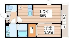 ラクラス平成