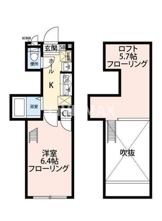 グランクオール千住大橋