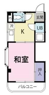 クロノス南林間ＷＥＳＴの間取り