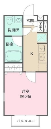 North Gardenの間取り