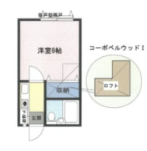 コーポベルウッドⅠの間取り