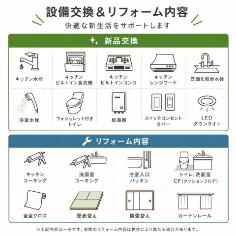 パークホームズ上社ガーデンヴィスタのその他|リフォーム内容