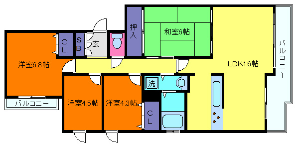 住吉ガーデンの間取り