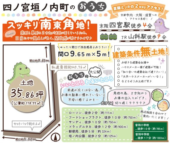 四ノ宮垣ノ内町　建築条件無土地の土地図|お好きな建築会社様などで建築が可能なお土地！