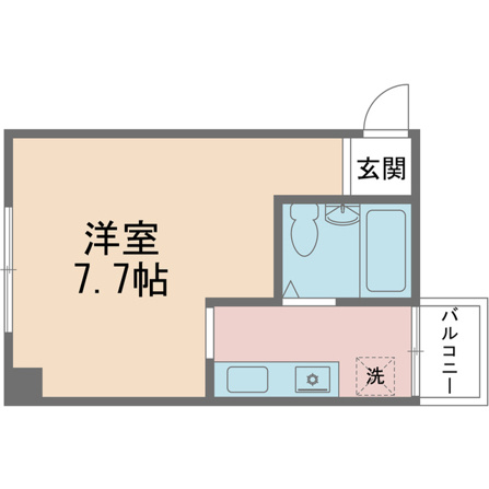 サルナートなかはら