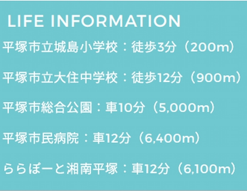 【仲介手数料０円】平塚市小鍋島　土地（売地）のその他|平塚市小鍋島　土地（売地）