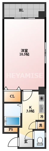 リバーサイドハウスの間取り