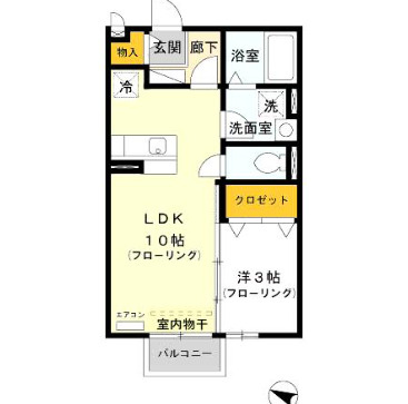 アネシスの間取り