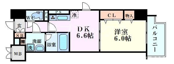 BROU上町台