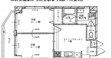 シャトーポレール若林の間取り