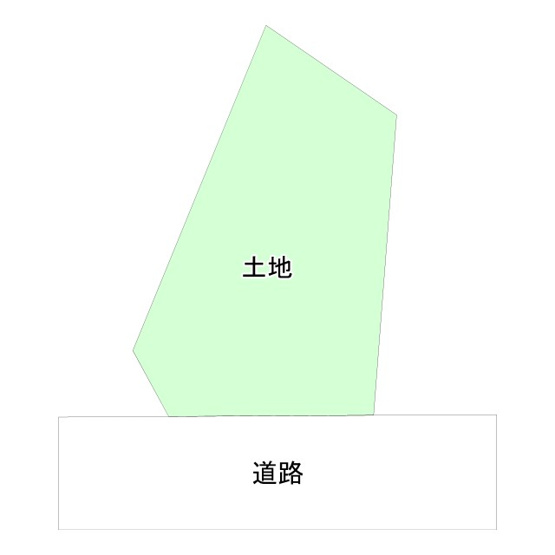 【土地図】 | ◆鶴見区鶴見中央５丁目　建築条件無し売地◆