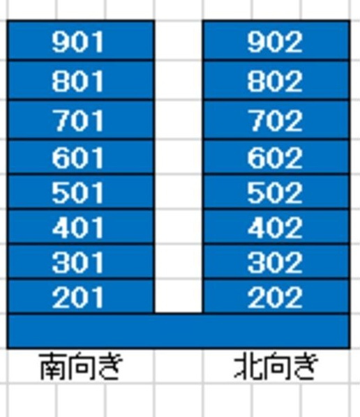 セントレイクセレブ徳川