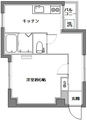 藤コーポの間取り