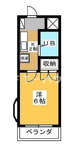 サンビーム薮崎の間取り