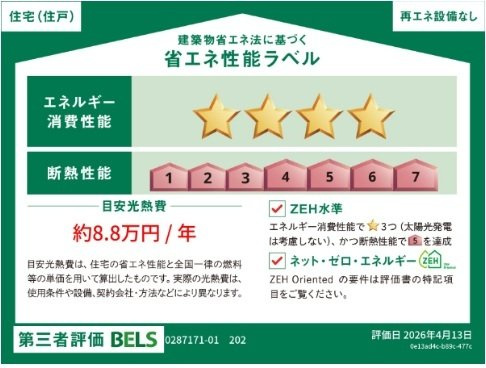 エルミタージュのその他