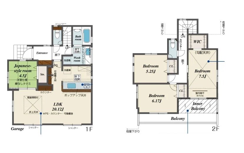 LDK20帖以上で広々　桃山台4丁目　新築2区画　1号棟の間取り