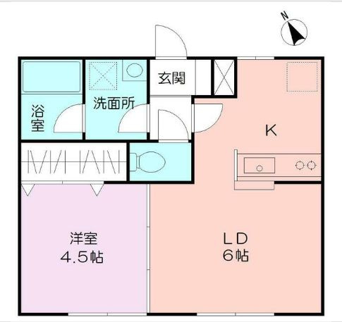 SBCの間取り