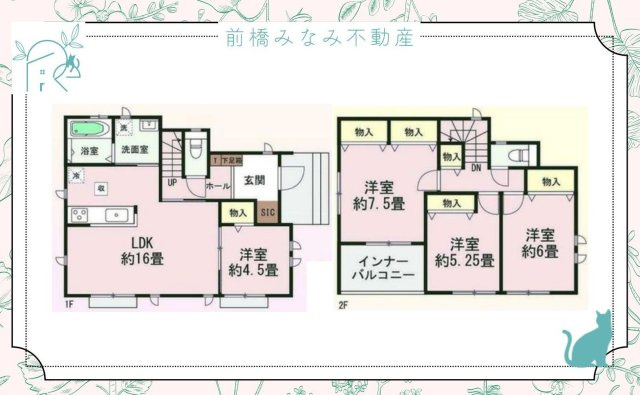 【新築】玉村町南玉　B号棟(全２棟)　ハートフルタウン　新築建売分譲の間取り