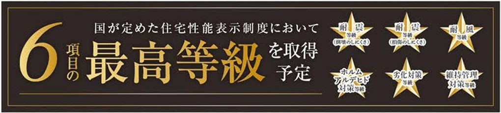 新築戸建・新築建売　郡山市日和田町字南原　日和田小・日和田中のその他