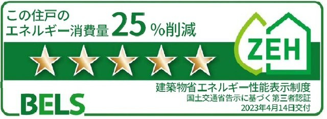 ローレル　Ⅱのその他