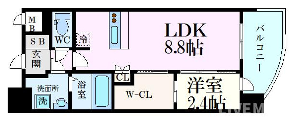 セレニテ阿波座ミラク