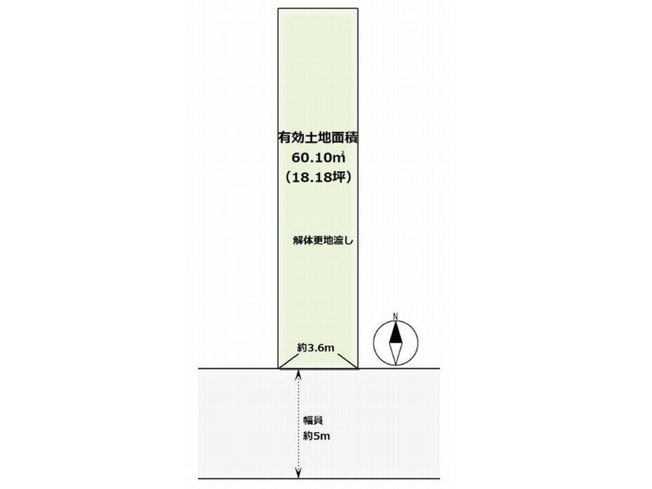 【土地図】 | 山科区椥辻中在家町　売地（建築条件付き）