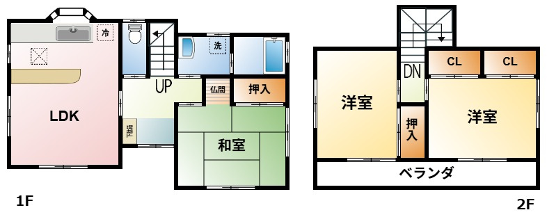 東金市菱沼　中古貸し戸建の間取り