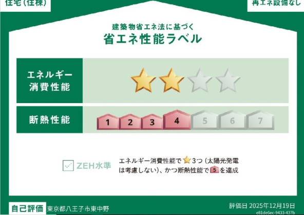 【省エネ性能ラベル】