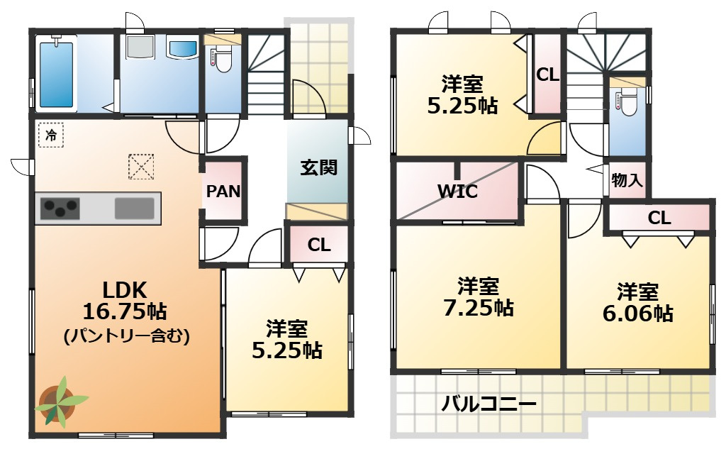 ハートフルタウン宇都宮市中里町3020番の間取り|南向きで陽当たりの良い間取りです