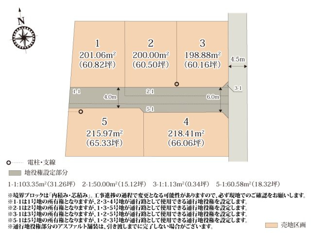 ワイウッドコート小山市西城南第6期【建築条件無し売地】の画像