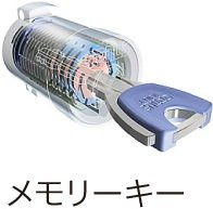 グラウクスのその他