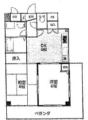荒川区荒川３丁目の賃貸マンションの間取り